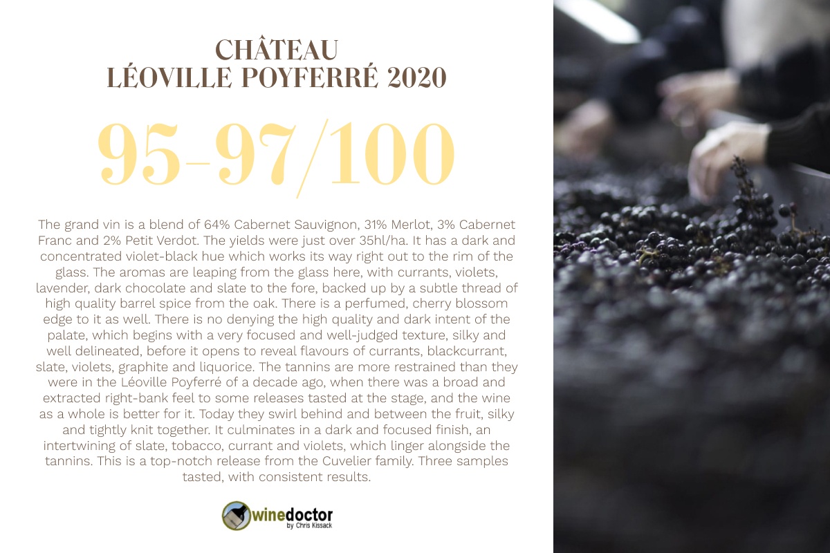 Millésime 2020 : une promesse tenue - Léoville Poyferré